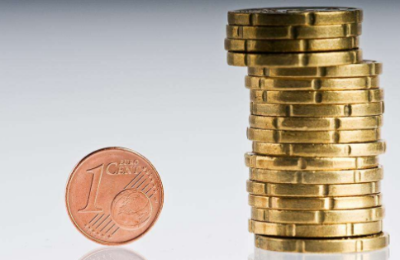 2020年5月13日金屬行情