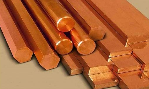 2021年12月16日金屬行情